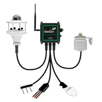 Smart Agriculture Xtreme