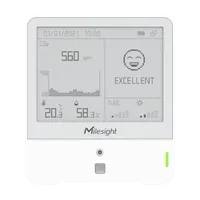 Milesight AM308 indoor air quality sensor