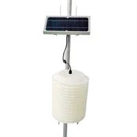 Wireless Outdoor  CO2/Temperature/Humidity Sensor